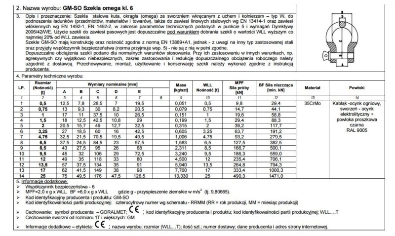 SZEKLA OMEGA KL.6 GM-SO 0.5T WLL